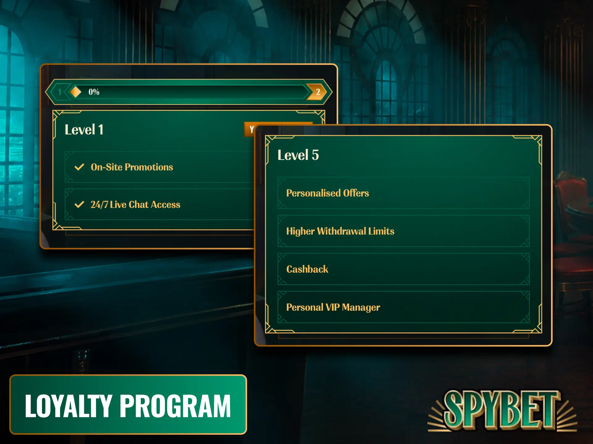 Earn exclusive perks and benefits as you level up in the Spybet Loyalty Program.